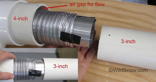 Core joints are made with some aluminum sheet and Gorilla Tape.